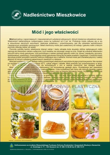 Miód i jego właściwości