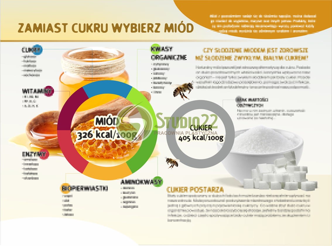Zamiast cukru wybierz miód