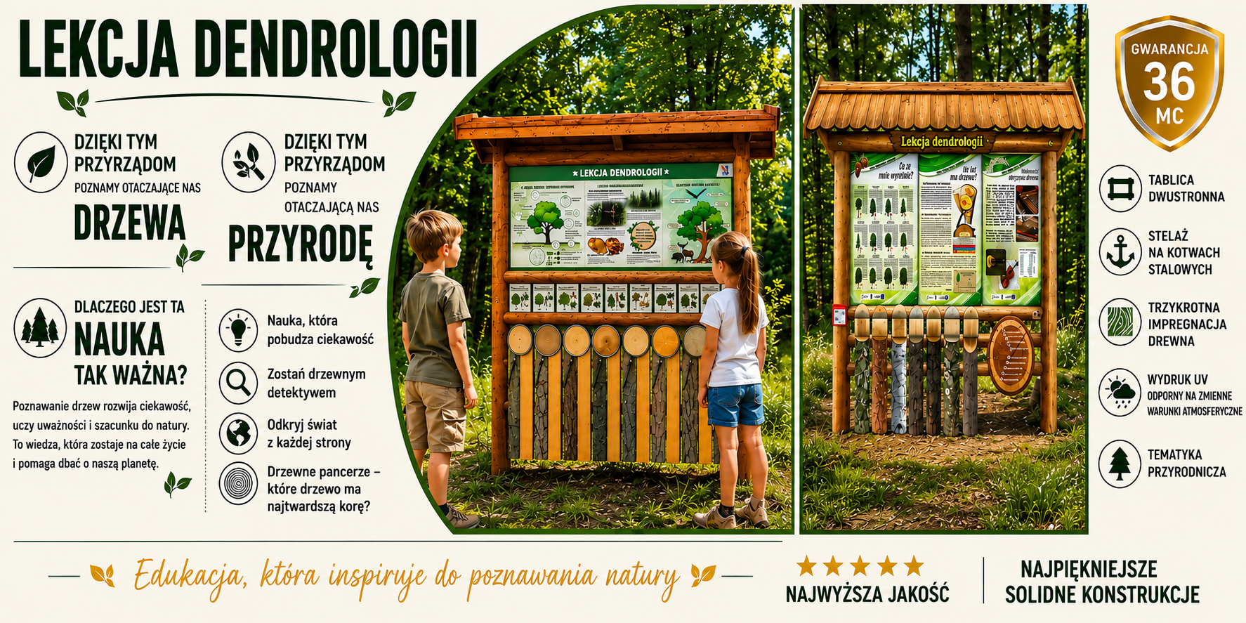 Lekcja Dendrologii